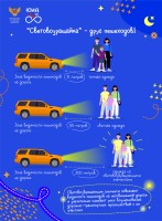 Дорожная безопасность 3